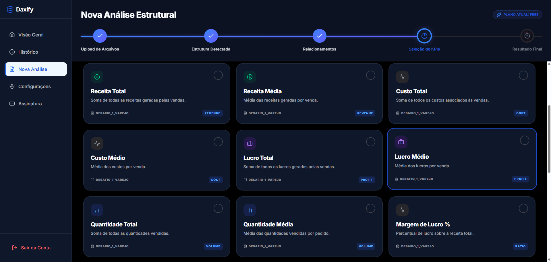 Interface do Daxify em ação
